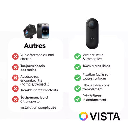 Snapcam POV - Vista 360 PRO 4K